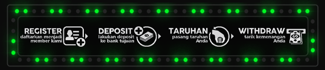 SUPRASLOT188 Jackpot